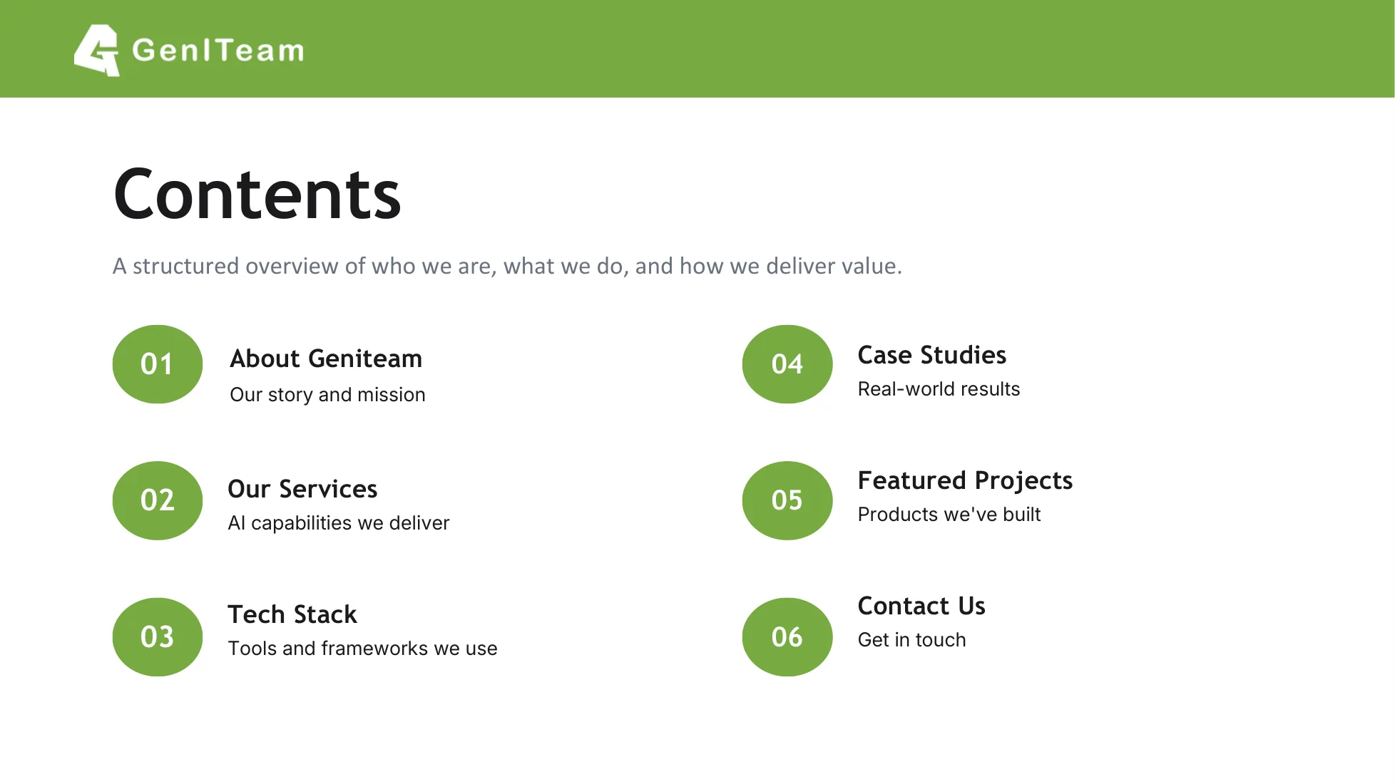 Interior page from GeniTeam AI Portfolio Pitch Deck