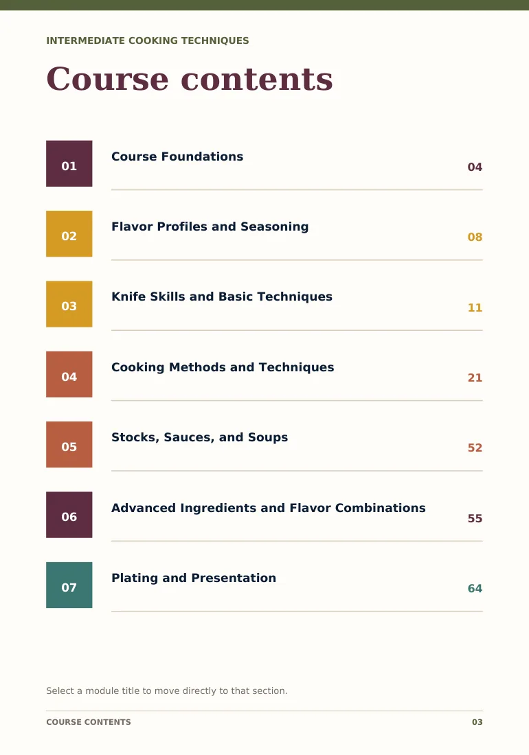Interior page from Intermediate Cooking Techniques