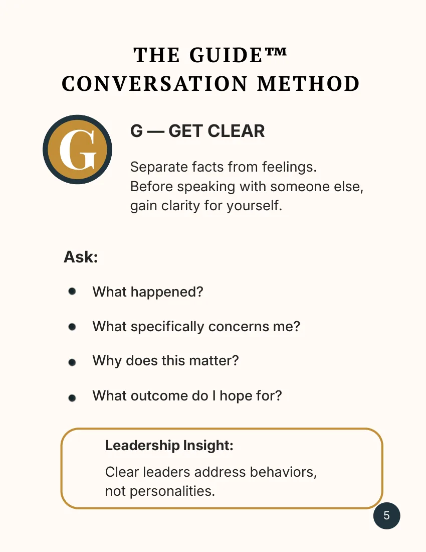 Interior page from The Confident Conversation Planner