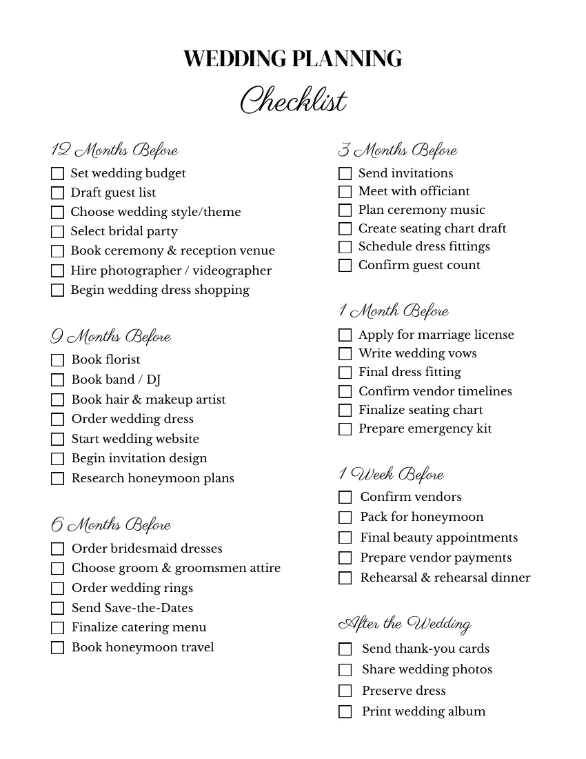 Interior page from The Wedding Planner